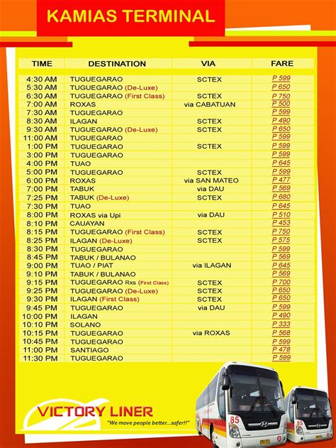 victory liner schedule to baguio